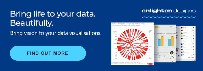 Bring life to your data. Beautifully.